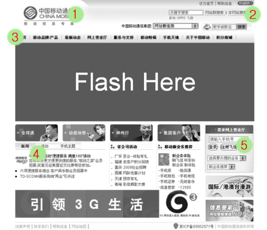 重构热点图